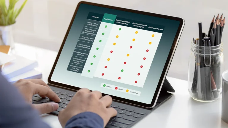 Infographic: The AuditWorks Difference